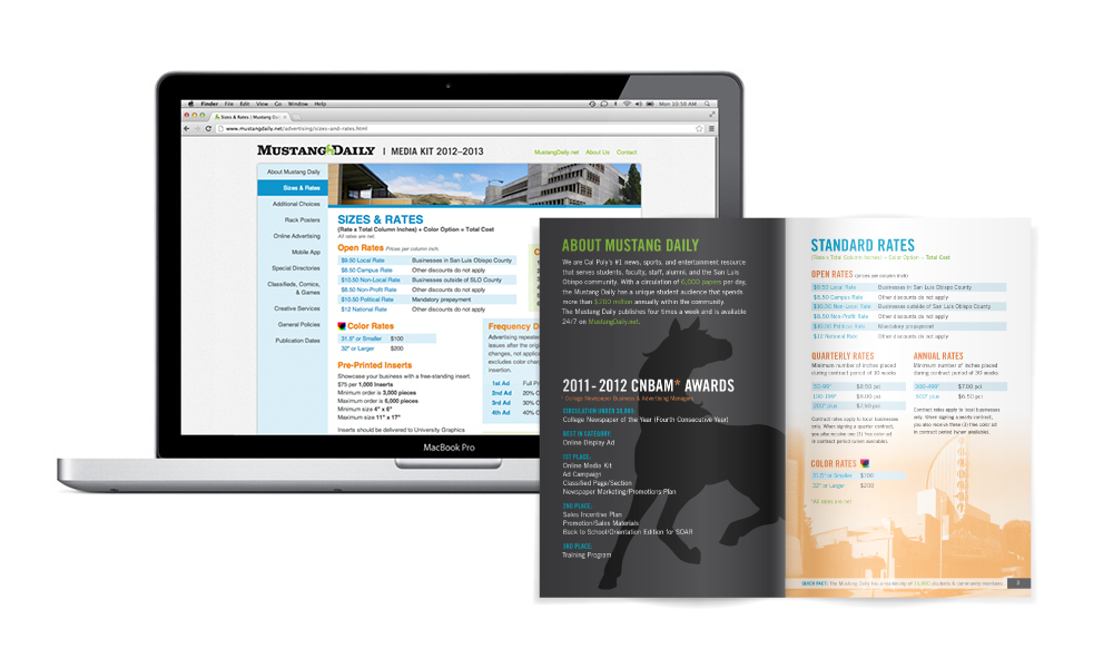 Mustang Daily Media Kit 2012-2013