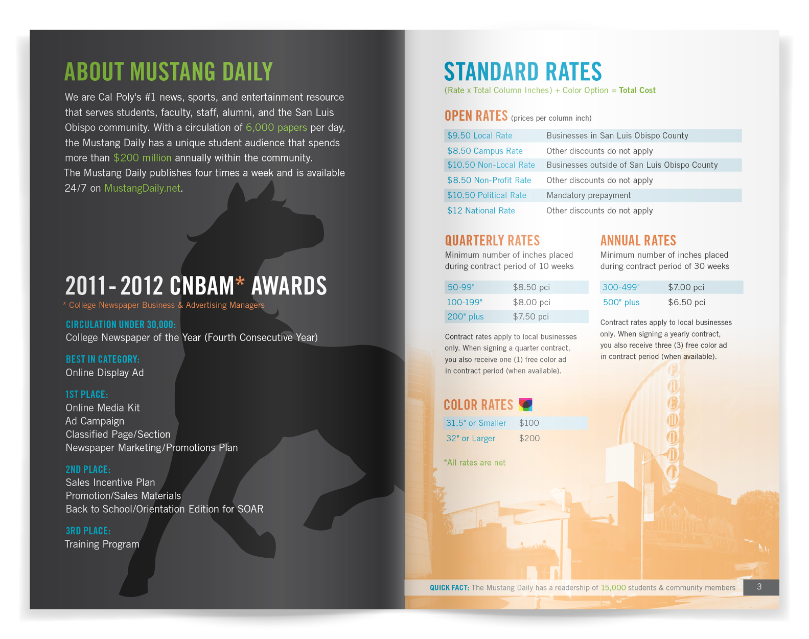 Mustang Daily Media Kit spread