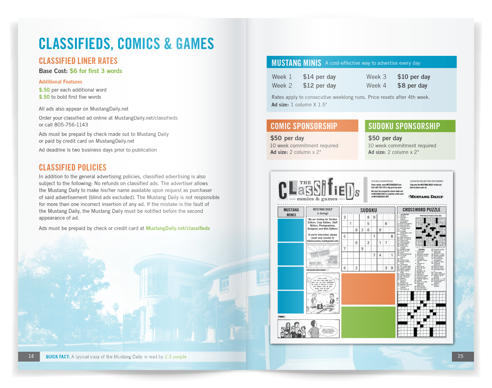 Mustang Daily Media Kit spread